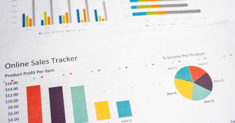 Close-up of printed sales charts and graphs showing product profit per item, percentage income per product, monthly sales data, and the benefits of using paid ads to boost overall performance.